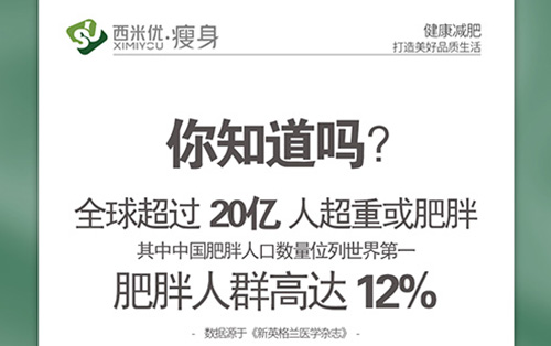 优瘦身加盟盘点你生活中容易被忽略的致胖习惯